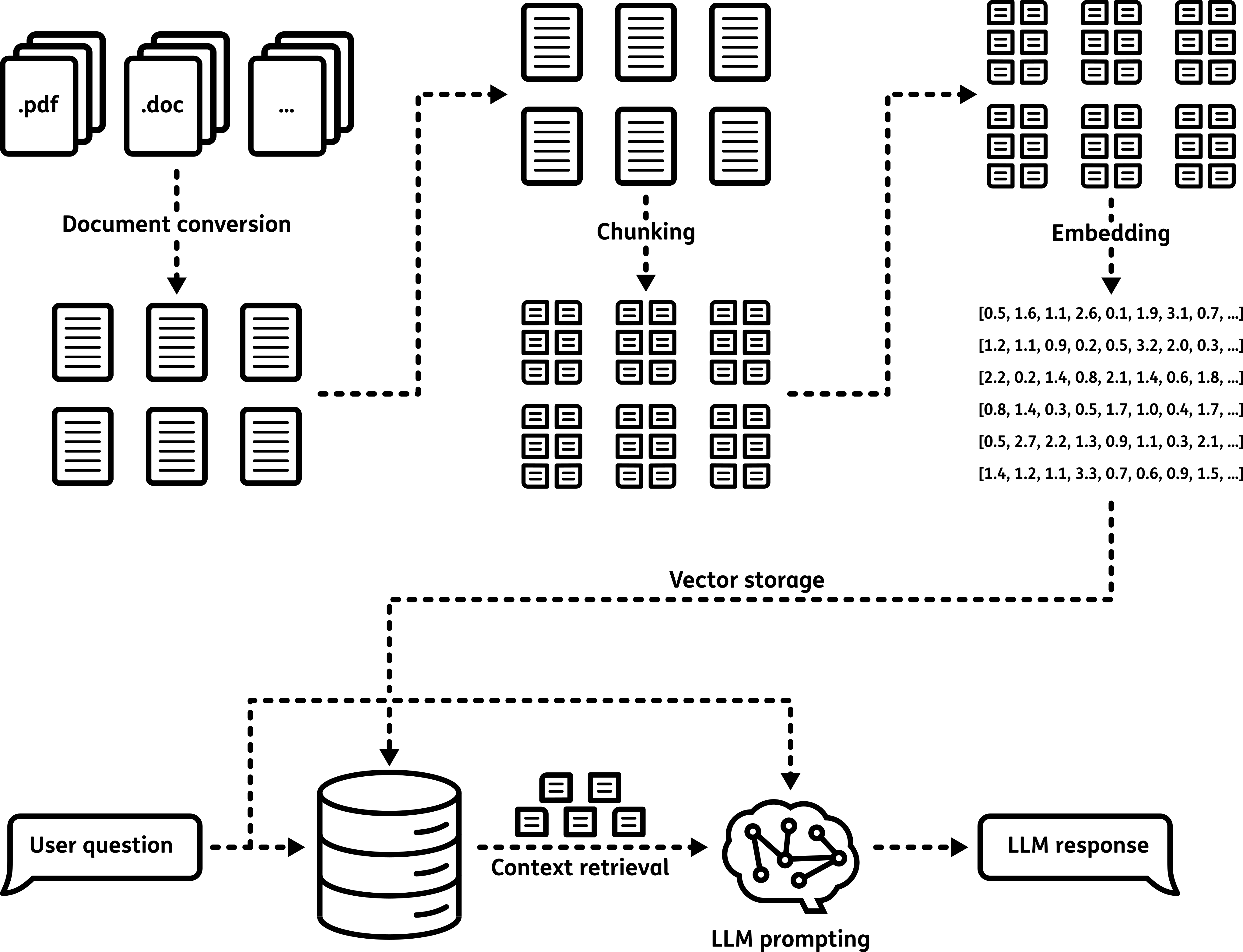 _images/application_rag_1.png